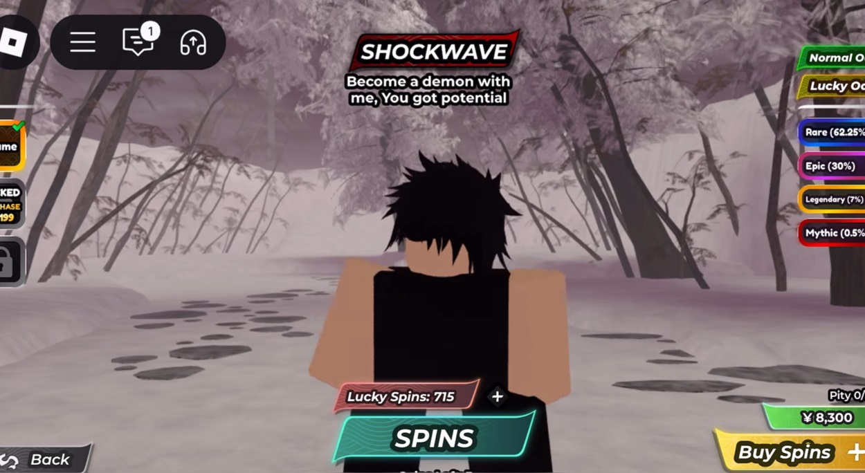 Roblox Mugen Style Character Tier List